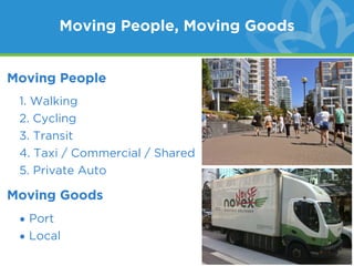 Moving People, Moving Goods


Moving People
 1. Walking
 2. Cycling
 3. Transit
 4. Taxi / Commercial / Shared
 5. Private Auto

Moving Goods
 • Port
 • Local
 