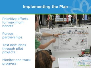 Implementing the Plan


Prioritize efforts
for maximum
beneﬁt

Pursue
partnerships

Test new ideas
through pilot
projects

Monitor and track
progress
 