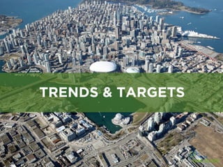 TRENDS & TARGETS
 