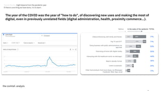 The year of the COVID was the year of "how to do", of discovering new uses and making the most of
digital, even in previously unrelated fields (digital administration, health, proximity commerce...).
Before In the wake of the epidemic TOTAL
Videoconferencing with family and friends
Pay TV and OTT
71%
71%
53%
50%
Doing business with public administrations via
app/web
44%
29%
35%
17%
Exercising at home with digital media
Interacting with the healthcare world via web/apps
Read in ebooks format
Listen to podcasts
Order food products from local shops, via Whatsapp/
Facebook/ Web/ App/ email
26% 45%
59% 12%
36% 17%
16% 34%
25% 19%
29% 6%
24% 5%
6% 11%
Trends Review. Eight lessons from the pandemic year
If there is one thing we have done, it is to learn.
 