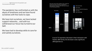 20
The pandemic has confronted us with the
abyss of loneliness and we have found
ourselves with few tools to cope.
We have lost ourselves, we have lacked
support networks... and with our
withdrawal our focus has turned to our
Self.
We have had to develop skills to care for
and satisfy ourselves.
I have not varied the frequency
I do it less
I do it more
I do it much less
I do it a lot more
44%
81%
8 out of 10 reported a decrease in their interaction with
friends. With family, the decrease is also significant,
although less so.
Since the onset of the COVID19 crisis, would you
say that you have increased, maintained or
decreased the frequency with which you do each
of the following activities
Trends Review. Eight lessons from the pandemic year
The encounter with oneself.
See family See friends
 
