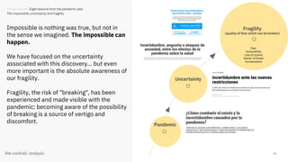 35
Impossible is nothing was true, but not in
the sense we imagined. The impossible can
happen.
We have focused on the uncertainty
associated with this discovery... but even
more important is the absolute awareness of
our fragility.
Fragility, the risk of "breaking", has been
experienced and made visible with the
pandemic: becoming aware of the possibility
of breaking is a source of vertigo and
discomfort. Pandemic
Fragility
(quality of that which can be broken)
La pandemia genera
incertidumbre
Fear
Vulnerability
Loss of control
Notion of threat
Humanisation
Uncertainty
La incertidumbre
revela nuestra
fragilidad
Trends Review. Eight lessons from the pandemic year
The impossible, uncertainty and fragility
 