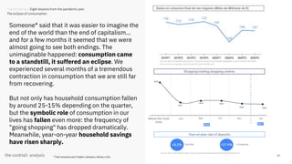 40
Someone* said that it was easier to imagine the
end of the world than the end of capitalism...
and for a few months it seemed that we were
almost going to see both endings. The
unimaginable happened: consumption came
to a standstill, it suffered an eclipse. We
experienced several months of a tremendous
contraction in consumption that we are still far
from recovering.
But not only has household consumption fallen
by around 25-15% depending on the quarter,
but the symbolic role of consumption in our
lives has fallen even more: the frequency of
"going shopping" has dropped dramatically.
Meanwhile, year-on-year household savings
have risen sharply.
* That someone was Frederic Jameson, literary critic.
Source: INE (Contabilidad NacionalTrimestral de España: principales agregados Cuarto trimestre de 2020)
https://www.ine.es/daco/daco42/daco4214/cntr0420a.pdf
Before the Covid
crisis
2020
Oct
June Sept Nov Jan
2021
Shopping/visiting shopping centres
+8.2% Families
Year-on-year rate of deposits
Companies
+17.9%
Source: Banco de España https://www.bde.es/webbde/es/estadis/infoest/bolest8.html
Trends Review. Eight lessons from the pandemic year
The eclipse of consumption
 