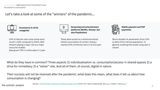 41
Let's take a look at some of the "winners" of the pandemic...
53% of internet users shop online every
month (+10% compared to 2019). With
Amazon playing a major role as a major
consumer enabler.
Ikea grows 73% in online sales in 1 year.
These allow access to a varied and almost
infinite consumption of content. Disney+
reaches 25% of Internet users in its first year.
Bizum doubles its penetration (from 23%
to 46% of the internet population). In
general, anything that avoids using cash is
valued.
Sources: Informe Minsait Tendencias en Medios de pago 2020, in which TCA / Ikea is collaborating: news aquí / Disney+: noticia aquí /
What do they have in common? Three aspects 1) individualisation vs. consumption/access in shared spaces 2) a
drive for immediacy 3) a "solver" role. And all of them, of course, digital in nature.
Their success will not be reversed after the pandemic: what does this mean, what does it tell us about how
consumption is changing?
Ecommerce in all its
categories
Streaming and entertainment
platforms (Netflix, Disney+ but
also PlayStation)
Mobile payment and P2P
payments.
Trends Review. Eight lessons from the pandemic year
The eclipse of consumption
 