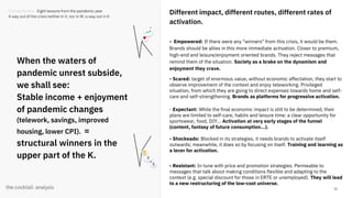 50
When the waters of
pandemic unrest subside,
we shall see:
Stable income + enjoyment
of pandemic changes
(telework, savings, improved
housing, lower CPI). =
structural winners in the
upper part of the K.
Different impact, different routes, different rates of
activation.
- Empowered: If there were any "winners" from this crisis, it would be them.
Brands should be allies in this more immediate activation. Closer to premium,
high-end and leisure/enjoyment oriented brands. They reject messages that
remind them of the situation. Society as a brake on the dynamism and
enjoyment they crave.
- Scared: target of enormous value, without economic affectation, they start to
observe improvement of the context and enjoy teleworking. Privileged
situation, from which they are going to direct expenses towards home and self-
care and self-strengthening. Brands as platforms for progressive activation.
- Expectant: While the final economic impact is still to be determined, their
plans are limited to self-care, habits and leisure time: a clear opportunity for
sportswear, food, DIY... Activation at very early stages of the funnel
(content, fantasy of future consumption...).
- Shockeado: Blocked in its strategies, it needs brands to activate itself
outwards; meanwhile, it does so by focusing on itself. Training and learning as
a lever for activation.
- Resistant: In tune with price and promotion strategies. Permeable to
messages that talk about making conditions flexible and adapting to the
context (e.g. special discount for those in ERTE or unemployed). They will lead
to a new restructuring of the low-cost universe.
Trends Review. Eight lessons from the pandemic year
A way out of the crisis neither in V, nor in W: a way out in K
 