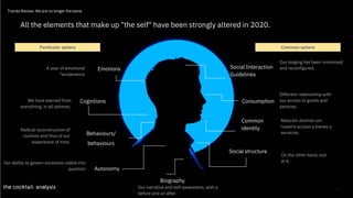 6
Our ability to govern ourselves called into
question
On the other hand, exit
at K.
All the elements that make up "the self" have been strongly altered in 2020.
Trends Review. We are no longer the same
Emotions
Cognitions
Behaviours/
behaviours
Social Interaction
Guidelines
Consumption
Common
identity
Social structure
A year of emotional
"exuberance
We have learned from
everything, in all spheres.
Radical reconstruction of
routines and thus of our
experience of time.
Our staging has been minimised
and reconfigured.
Different relationship with
our access to goods and
services.
Relación distinta con
nuestro acceso a bienes y
servicios.
Particular sphere Common sphere
Autonomy
Biography
Our narrative and self-awareness, with a
before and an after.
 
