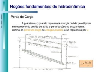 Noções fundamentais de hidrodinâmica Perda de Carga A grandeza  H,  quando representa energia cedida pelo líquido em escoamento devido ao atrito e perturbações no escoamento, chama-se  perda de carga   ou  energia perdida ,  e se representa por  J 
