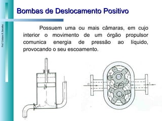Bombas de Deslocamento Positivo Possuem uma ou mais câmaras, em cujo interior o movimento de um órgão propulsor comunica energia de pressão ao líquido, provocando o seu escoamento.  