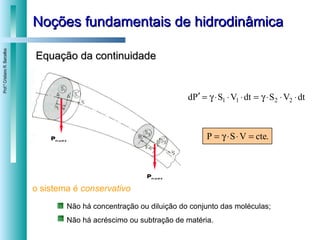 Noções fundamentais de hidrodinâmica Equação da continuidade o sistema é  conservativo Não há concentração ou diluição do conjunto das moléculas; Não há acréscimo ou subtração de matéria. P FLUIDO P FLUIDO 