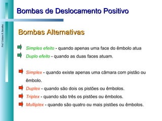 Bombas de Deslocamento Positivo Bombas Alternativas Simples efeito   - quando apenas uma face do êmbolo atua  Duplo efeito   - quando as duas faces atuam. Simplex   - quando existe apenas uma câmara com pistão ou êmbolo.  Duplex   - quando são dois os pistões ou êmbolos. Triplex   - quando são três os pistões ou êmbolos. Multiplex   - quando são quatro ou mais pistões ou êmbolos. 
