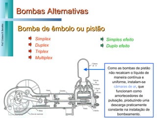 Bombas Alternativas Bomba de êmbolo ou pistão Como as bombas de pistão não recalcam o líquido de maneira contínua e uniforme, instalam-se  câmaras de ar , que funcionam como amortecedores de pulsação, produzindo uma descarga praticamente constante na instalação de bombeamento. Simplex Duplex Triplex Multiplex Simples efeito Duplo efeito 