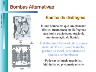 Bombas Alternativas Bomba de diafragma É uma bomba em que um elemento elástico (membrana ou diafragma) substitui o pistão como órgão de movimentação do líquido.  O diafragma é fabricado de qualquer material elástico, como borracha, plástico ou metal, dependendo do líquido a ser bombeado .   Pode ser acionado mecânica, hidráulica ou pneumaticamente 