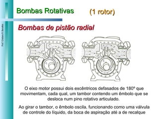 Bombas Rotativas (1 rotor) Bombas de pistão radial O eixo motor possui dois excêntricos defasados de 180º que movimentam, cada qual, um tambor contendo um êmbolo   que se desloca num pino rotativo   articulado.  Ao girar o tambor, o êmbolo oscila, funcionando como uma válvula de controle do líquido, da boca de aspiração até a de recalque 