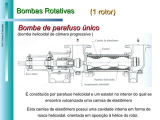 Bombas Rotativas (1 rotor) É constituída por parafuso helicoidal e um estator no interior do qual se encontra vulcanizada uma camisa de elastômero Esta camisa de elastômero possui uma cavidade interna em forma de rosca helicoidal, orientada em oposição à hélice do rotor.   Bomba de parafuso único ( bomba helicoidal de câmara progressiva  ) 