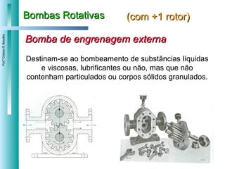 Bombas Rotativas (com +1 rotor) Destinam-se ao bombeamento de substâncias líquidas e viscosas, lubrificantes ou não, mas que não contenham particulados ou corpos sólidos granulados. Bomba de engrenagem externa 