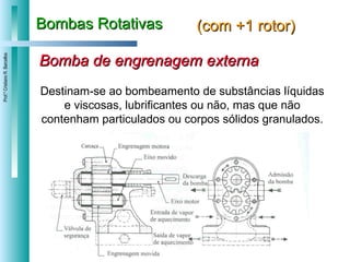 Bombas Rotativas (com +1 rotor) Destinam-se ao bombeamento de substâncias líquidas e viscosas, lubrificantes ou não, mas que não contenham particulados ou corpos sólidos granulados. Bomba de engrenagem externa 