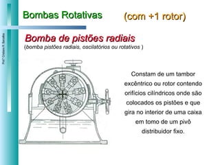 Bombas Rotativas (com +1 rotor) Bomba de pistões radiais Constam de um tambor excêntrico ou rotor contendo orifícios cilíndricos onde são colocados os pistões e que gira no interior de uma caixa em tomo de um pivô distribuidor fixo. ( bomba pistões radiais, oscilatórios ou rotativos  ) 