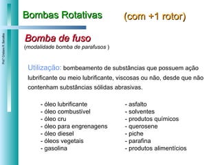 Bombas Rotativas (com +1 rotor) Bomba de fuso Utilização:  bombeamento de substâncias que possuem ação lubrificante ou meio lubrificante, viscosas ou não, desde que não contenham substâncias sólidas abrasivas.  ( modalidade bomba de parafusos  ) - óleo lubrificante  - óleo combustível  - óleo cru - óleo para engrenagens  - óleo diesel - óleos vegetais - gasolina - asfalto - solventes - produtos químicos - querosene - piche - parafina - produtos alimentícios 