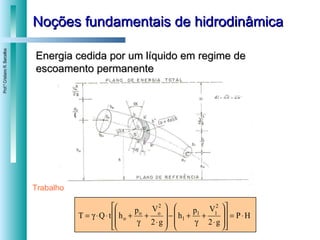 Noções fundamentais de hidrodinâmica Energia cedida por um líquido em regime de escoamento permanente Trabalho 