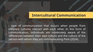 Purposive Communication : Communication in Multicultural Setting | PPTX