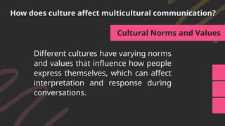 Purposive Communication : Communication in Multicultural Setting | PPTX