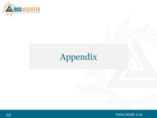 Appendix




23              www.mrsk-1.ru
 