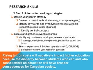 RESEARCH SKILLS
       Step 2: Information seeking strategies
      Design your search strategy
         Develop a question (brainstorming, concept-mapping)
         Identify key words and synonyms Investigative tools
          (research guides, other libraries)
           Identify central concepts
      Locate and gather relevant resources
          Identify key databases, catalogue, reference works, etc.
           Coverage, disciplines, time periods, publication types, doc
             types
          Search expressions & Boolean operators (AND, OR, NOT)
           Broaden or narrow your research question

Rising tuition costs will negatively impact higher education
because the disparity between students who can and who
cannot afford an education will have broader
consequences for Canadian society.
 
