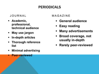 PERIODICALS

 JOURNAL                    MAGAZINE
 Academic,                    General audience
  professional,
                               Easy reading
  technical audience
 May use jargon
                               Many advertisements
 In-depth articles            Broad coverage, not
                                usually in-depth
 Thorough reference
  list                         Rarely peer-reviewed
 Minimal advertising
 Peer-reviewed
 
