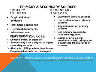 PRIMARY & SECONDARY SOURCES
  PRIMARY                                      SECONDARY
  SOURCES                                      SOURCES
 Original & direct                    Draw from primary sources
  evidence                             Use evidence from primary
                                        sources
 First hand experience                May comment on primary
 Historical documents,                 sources
  interviews, raw                      Use primary sources to
  experimentY S O U R C E S
               data                     construct argument
  TERTIAR
                                       Books or articles that
 Compile, index, or organize           provide analysis, critique, or
 Sources may have analyzed or digest   a synthesis from a range of
  secondary sources                     sources
 Abstracts, bibliographies, handbooks.
  Encyclopedias, indexes, catalogues.

   Cage, K. (2011). Identifying academic sources. Massey University. Retrieved July 9, 2012 from
                     http://owll.massey.ac.nz/academic-writing/identifying-academic-sources.php
 