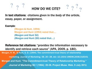 HOW DO WE CITE?
   In text citations: citations given in the body of the article,
   essay, paper, or assignment.

   Example:
          (Morgan & Hunt, 1994)
          Morgan and Hunt (1994) noted that….
          (Morgan and Hunt 50)
          (Morgan and Hunt (50) noted that….)

   Reference list citations: “provides the information necessary to
   identify and retrieve each source” (APA, 2009, p. 180).
Morgan, R. M., & Hunt, S. D. (1994). The commitment-trust theory of relationship
       marketing. Journal of Marketing, 58, 20–38. doi: 10.1504/IJMDM.2008.016041
Morgan and Hunt. “The Commitment-trust Theory of Relationship Marketing.”
       Journal of Marketing 58.1 (1994): 20-38. Project Muse. Web. 9 July 2012.
 