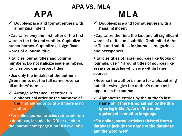 Chicago style paper vs mla