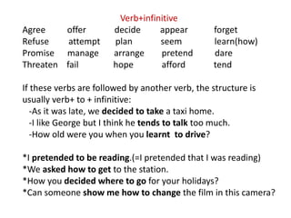 Verb+infinitive
Agree offer decide appear forget
Refuse attempt plan seem learn(how)
Promise manage arrange pretend dare
Threaten fail hope afford tend
If these verbs are followed by another verb, the structure is
usually verb+ to + infinitive:
-As it was late, we decided to take a taxi home.
-I like George but I think he tends to talk too much.
-How old were you when you learnt to drive?
*I pretended to be reading.(=I pretended that I was reading)
*We asked how to get to the station.
*How you decided where to go for your holidays?
*Can someone show me how to change the film in this camera?
 