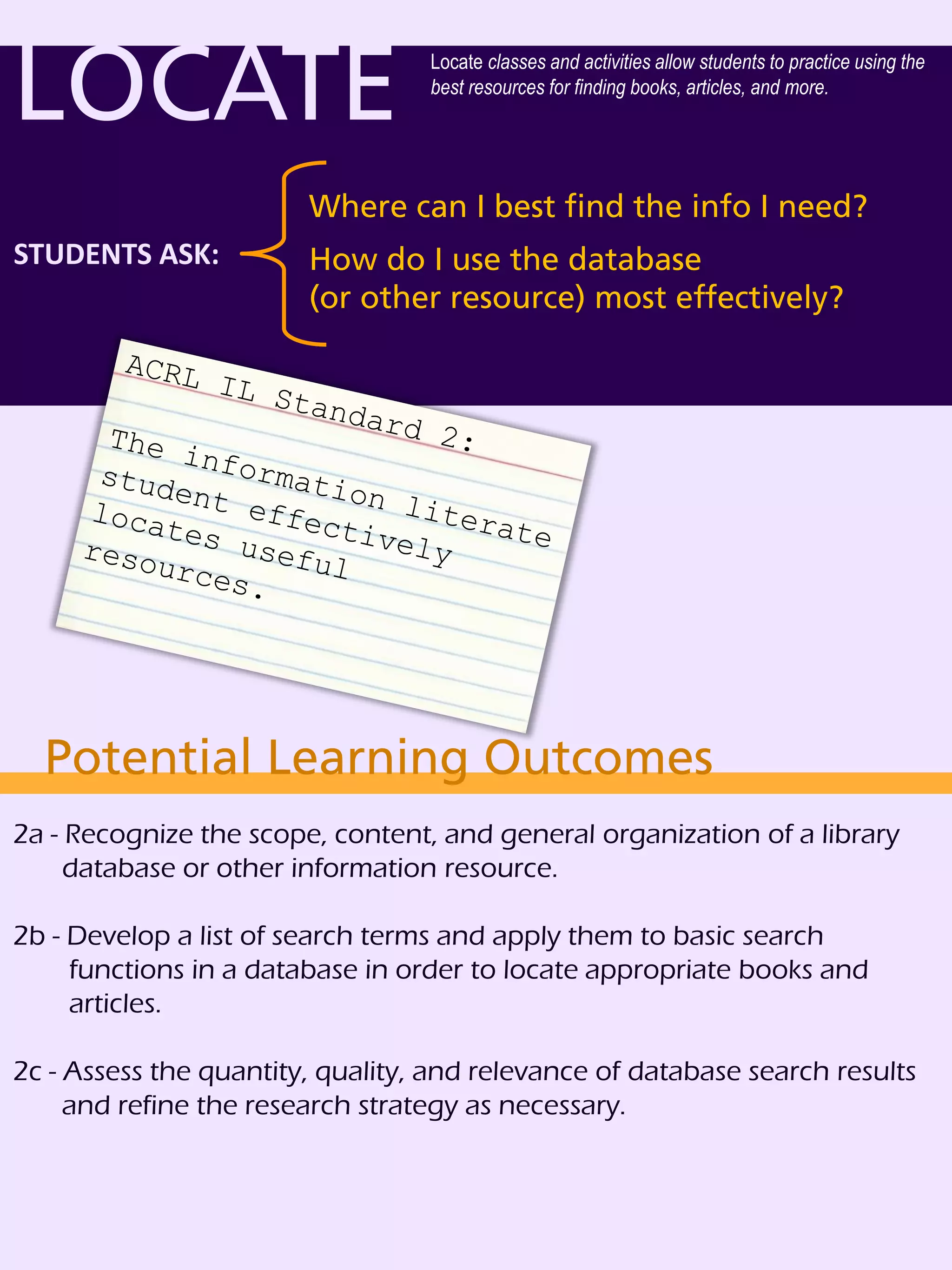 LOCATE
STUDENTS ASK: What kind of information do I need?
Where should I start to look?
LOCATE
STUDENTS ASK:
Where can I best find the info I need?
How do I use the database
(or other resource) most effectively?
Potential Learning Outcomes
2a - Recognize the scope, content, and general organization of a library
database or other information resource.
2b - Develop a list of search terms and apply them to basic search
functions in a database in order to locate appropriate books and
articles.
2c - Assess the quantity, quality, and relevance of database search results
and refine the research strategy as necessary.
Locate classes and activities allow students to practice using the
best resources for finding books, articles, and more.
 