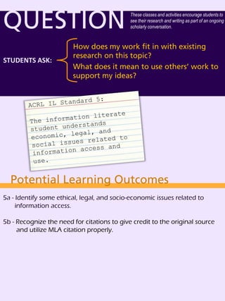 QUESTION
STUDENTS ASK:
How does my work fit in with existing
research on this topic?
What does it mean to use others’ work to
support my ideas?
These classes and activities encourage students to
see their research and writing as part of an ongoing
scholarly conversation.
Potential Learning Outcomes
5a - Identify some ethical, legal, and socio-economic issues related to
information access.
5b - Recognize the need for citations to give credit to the original source
and utilize MLA citation properly.
 