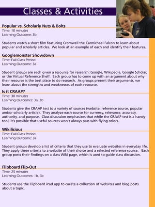 Class Options
Classes & Activities
Popular vs. Scholarly Nuts & Bolts
Time: 10 minutes
Learning Outcome: 3b
Students watch a short film featuring Cromwell the Carmichael Falcon to learn about
popular and scholarly articles. We look at an example of each and identify their features.
Wikilicious
Time: Full Class Period
Learning Outcome: 3a
Student groups develop a list of criteria that they use to evaluate websites in everyday life.
They apply these criteria to a website of their choice and a selected reference source. Each
group posts their findings on a class Wiki page, which is used to guide class discussion.
Flipboard Flip-Out
Time: 25 minutes
Learning Outcomes: 1b, 3a
Students use the Flipboard iPad app to curate a collection of websites and blog posts
about a topic.
Googlemonster Showdown
Time: Full Class Period
Learning Outcome: 3a
Student groups are each given a resource for research: Google, Wikipedia, Google Scholar,
or the Virtual Reference Shelf. Each group has to come up with an argument about why
their resource is the best place to do research. As groups present their arguments, we
learn about the strengths and weaknesses of each resource.
Is it CRAAP?
Time: 30 minutes
Learning Outcomes: 3a, 3b
Students give the CRAAP test to a variety of sources (website, reference source, popular
and/or scholarly article). They analyze each source for currency, relevance, accuracy,
authority, and purpose. Class discussion emphasizes that while the CRAAP test is a handy
tool, it’s possible that useful sources won’t always pass with flying colors.
 