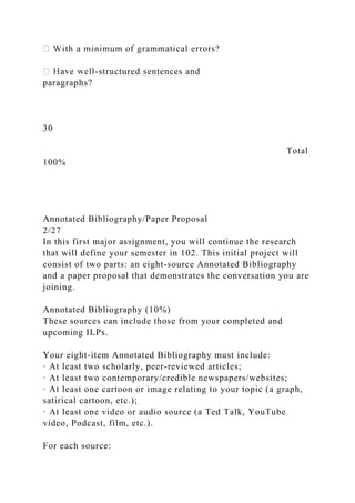 -structured sentences and
paragraphs?
30
Total
100%
Annotated Bibliography/Paper Proposal
2/27
In this first major assignment, you will continue the research
that will define your semester in 102. This initial project will
consist of two parts: an eight-source Annotated Bibliography
and a paper proposal that demonstrates the conversation you are
joining.
Annotated Bibliography (10%)
These sources can include those from your completed and
upcoming ILPs.
Your eight-item Annotated Bibliography must include:
· At least two scholarly, peer-reviewed articles;
· At least two contemporary/credible newspapers/websites;
· At least one cartoon or image relating to your topic (a graph,
satirical cartoon, etc.);
· At least one video or audio source (a Ted Talk, YouTube
video, Podcast, film, etc.).
For each source:
 