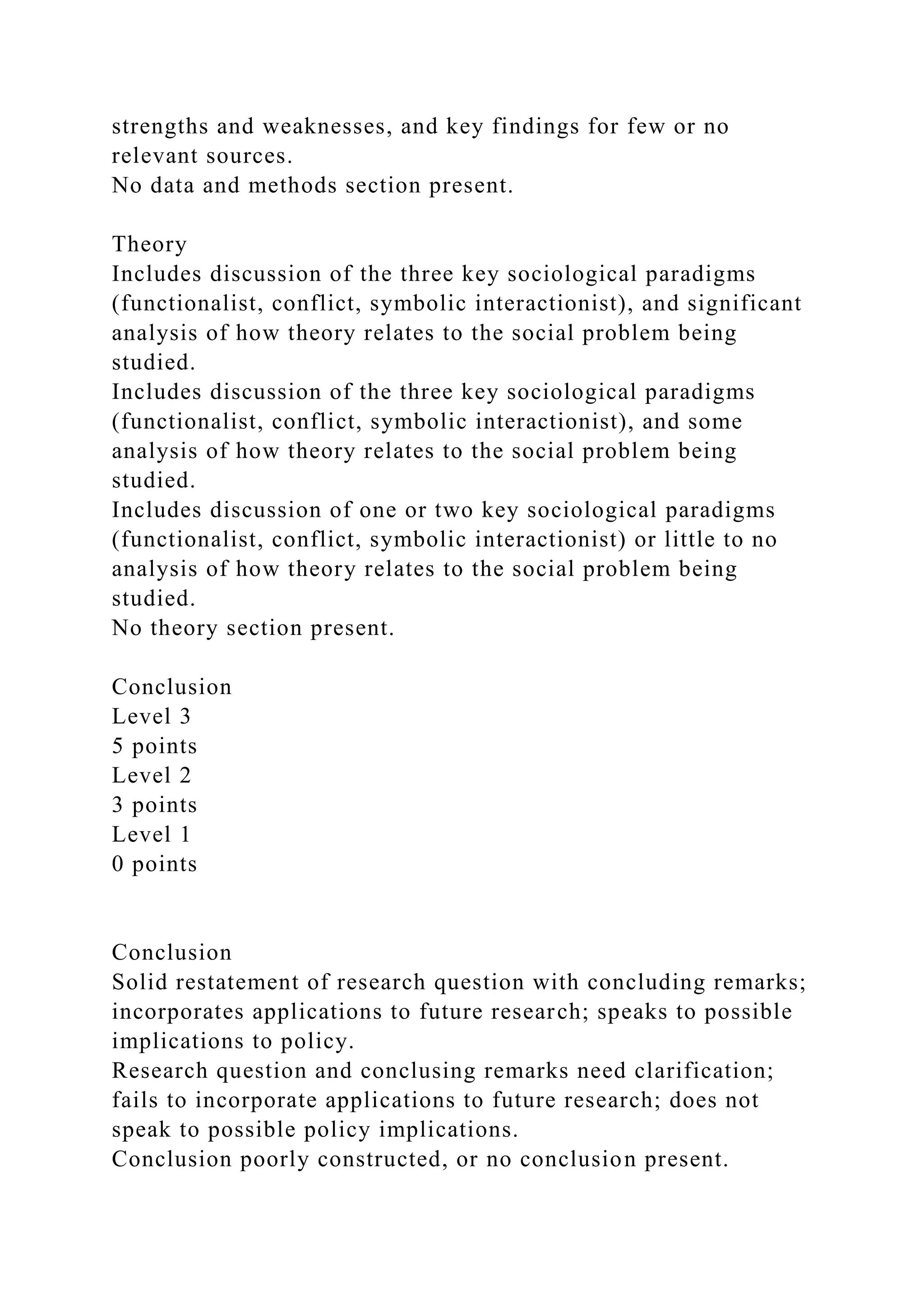 strengths and weaknesses, and key findings for few or no
relevant sources.
No data and methods section present.
Theory
Includes discussion of the three key sociological paradigms
(functionalist, conflict, symbolic interactionist), and significant
analysis of how theory relates to the social problem being
studied.
Includes discussion of the three key sociological paradigms
(functionalist, conflict, symbolic interactionist), and some
analysis of how theory relates to the social problem being
studied.
Includes discussion of one or two key sociological paradigms
(functionalist, conflict, symbolic interactionist) or little to no
analysis of how theory relates to the social problem being
studied.
No theory section present.
Conclusion
Level 3
5 points
Level 2
3 points
Level 1
0 points
Conclusion
Solid restatement of research question with concluding remarks;
incorporates applications to future research; speaks to possible
implications to policy.
Research question and conclusing remarks need clarification;
fails to incorporate applications to future research; does not
speak to possible policy implications.
Conclusion poorly constructed, or no conclusion present.
 