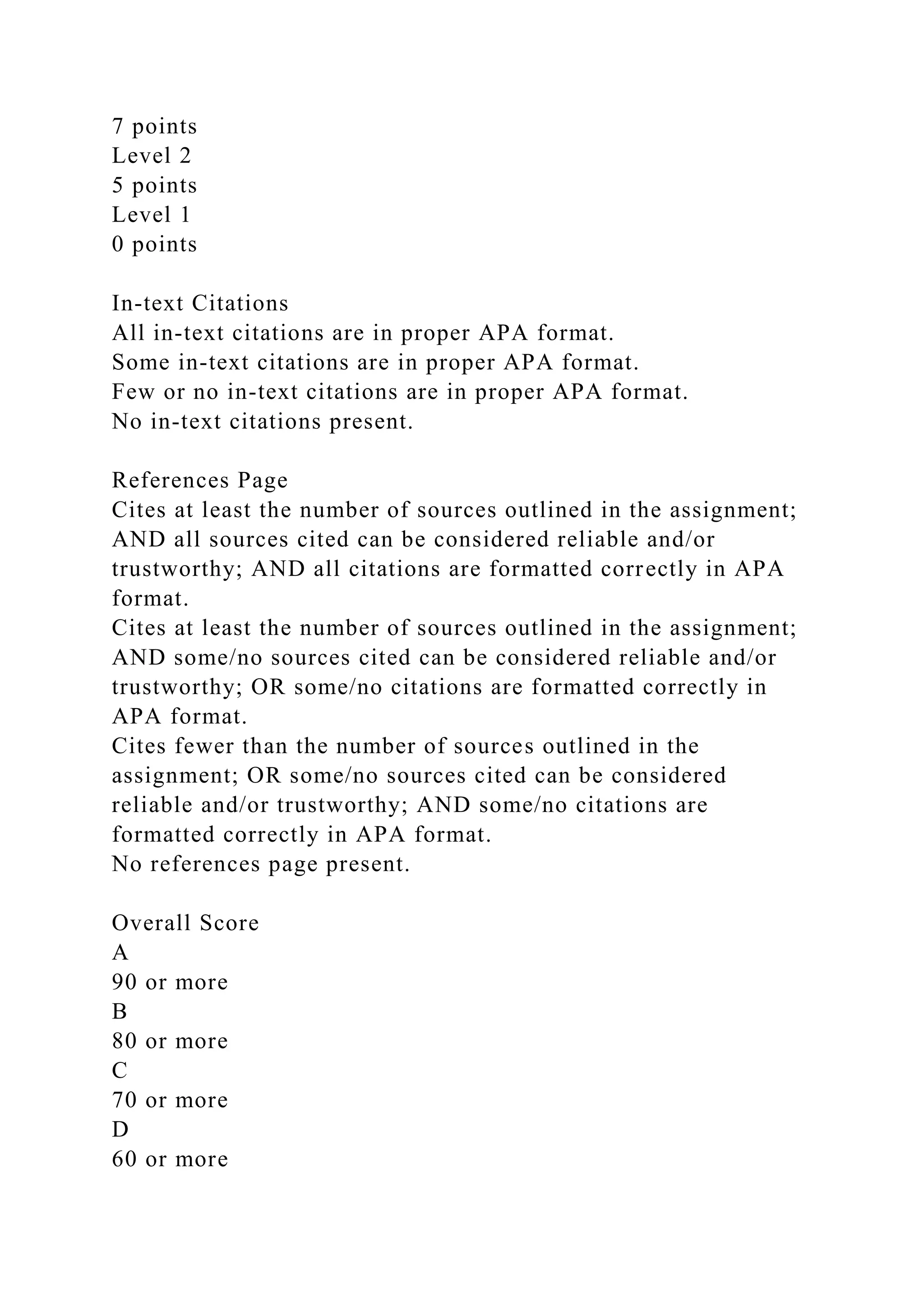 7 points
Level 2
5 points
Level 1
0 points
In-text Citations
All in-text citations are in proper APA format.
Some in-text citations are in proper APA format.
Few or no in-text citations are in proper APA format.
No in-text citations present.
References Page
Cites at least the number of sources outlined in the assignment;
AND all sources cited can be considered reliable and/or
trustworthy; AND all citations are formatted correctly in APA
format.
Cites at least the number of sources outlined in the assignment;
AND some/no sources cited can be considered reliable and/or
trustworthy; OR some/no citations are formatted correctly in
APA format.
Cites fewer than the number of sources outlined in the
assignment; OR some/no sources cited can be considered
reliable and/or trustworthy; AND some/no citations are
formatted correctly in APA format.
No references page present.
Overall Score
A
90 or more
B
80 or more
C
70 or more
D
60 or more
 