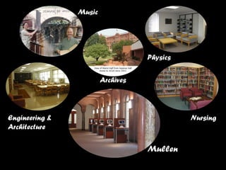 Mullen
Music
Physics
NursingEngineering &
Architecture
Archives
 