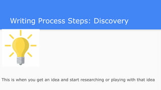 English 101 Writing Process Slides PowerPoint | PPTX