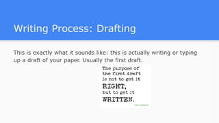 English 101 Writing Process Slides PowerPoint | PPTX