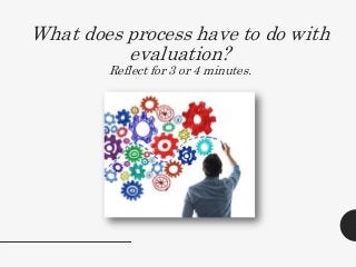 What does process have to do with
evaluation?
Reflect for 3 or 4 minutes.
 