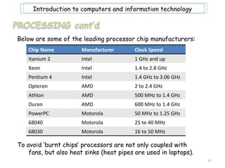 Introduction to computers and information technology



Below are some of the leading processor chip manufacturers:
    Chip Name          Manufacturer      Clock Speed
    Itanium 2          Intel             1 GHz and up
    Xeon               Intel             1.4 to 2.8 GHz
    Pentium 4          Intel             1.4 GHz to 3.06 GHz
    Opteron            AMD               2 to 2.4 GHz
    Athlon             AMD               500 MHz to 1.4 GHz
    Duron              AMD               600 MHz to 1.4 GHz
    PowerPC            Motorola          50 MHz to 1.25 GHz
    68040              Motorola          25 to 40 MHz
    68030              Motorola          16 to 50 MHz

To avoid ‘burnt chips’ processors are not only coupled with
    fans, but also heat sinks (heat pipes are used in laptops).
                                                                  11
 