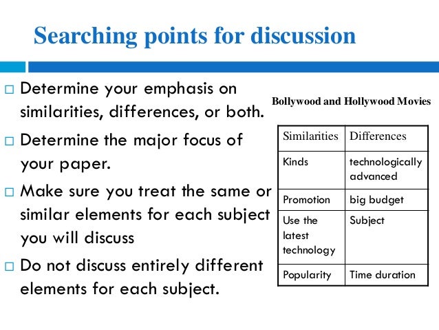 how to write compare and contrast essays use