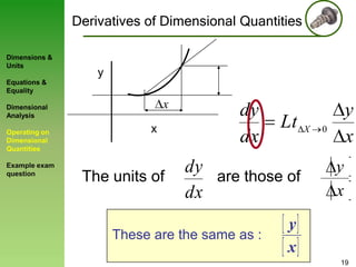 Derivatives of Dimensional Quantities
Dimensions &
Units

y

Equations &
Equality

x

Dimensional
Analysis
Operating on
Dimensional
Quantities
Example exam
question

x

The units of

dy
dx

Lt

dy
are those of
dx

These are the same as :

X

y
x

0

y
x

y
x
19

 