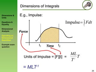 Dimensions of Integrals
Dimensions &
Units

E.g., Impulse:
t2

Impulse

Equations &
Equality

Dimensional
Analysis

Fdt
t1

Force

Operating on
Dimensional
Quantities
Example exam
question

t1

Time

t2

ML
T
Units of Impulse = [F][t] =
T
2

= MLT-1
26

 