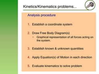 Kinetics/Kinematics problems...
Analysis procedure
1. Establish a coordinate system
2. Draw Free Body Diagram(s)
•

Graphical representation of all forces acting on
the system.

3. Establish known & unknown quantities
4. Apply Equation(s) of Motion in each direction
5. Evaluate kinematics to solve problem

 