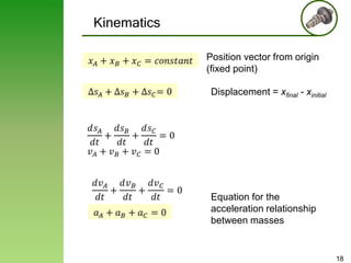 Kinematics
Position vector from origin
(fixed point)
Displacement = xfinal - xinitial

Equation for the
acceleration relationship
between masses

18

 