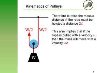 Kinematics of Pulleys
Therefore to raise the mass a
distance d, the rope must be
hoisted a distance 2d.
This also implies that if the
rope is pulled with a velocity v,
then the mass will move with a
velocity v/2.

8

 