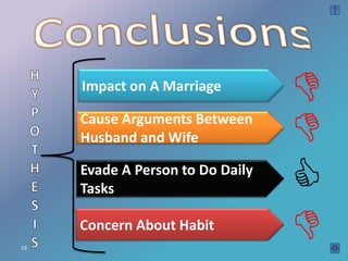 Impact on A Marriage
                                  ?
     Cause Arguments Between
     Husband and Wife             ?
     Evade A Person to Do Daily
     Tasks                        ?
19
     Concern About Habit
                                  ?
 
